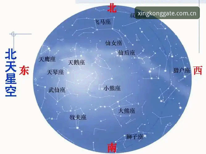 星空下载链接手机版 星空在线入口手机版安装与下载全流程操作教程