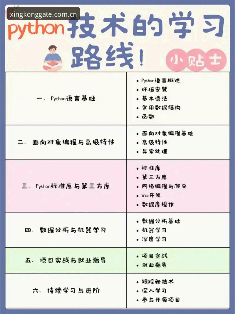 星空体育最新版常见问题 资深技术评测员亲测:星空体育最新版常见问题全解析——从安装到注册的实战经验分享