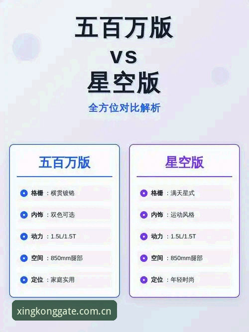 星空App下载教程教程 星空App下载教程 vs 官方注册通道:哪个更适合你的娱乐需求?