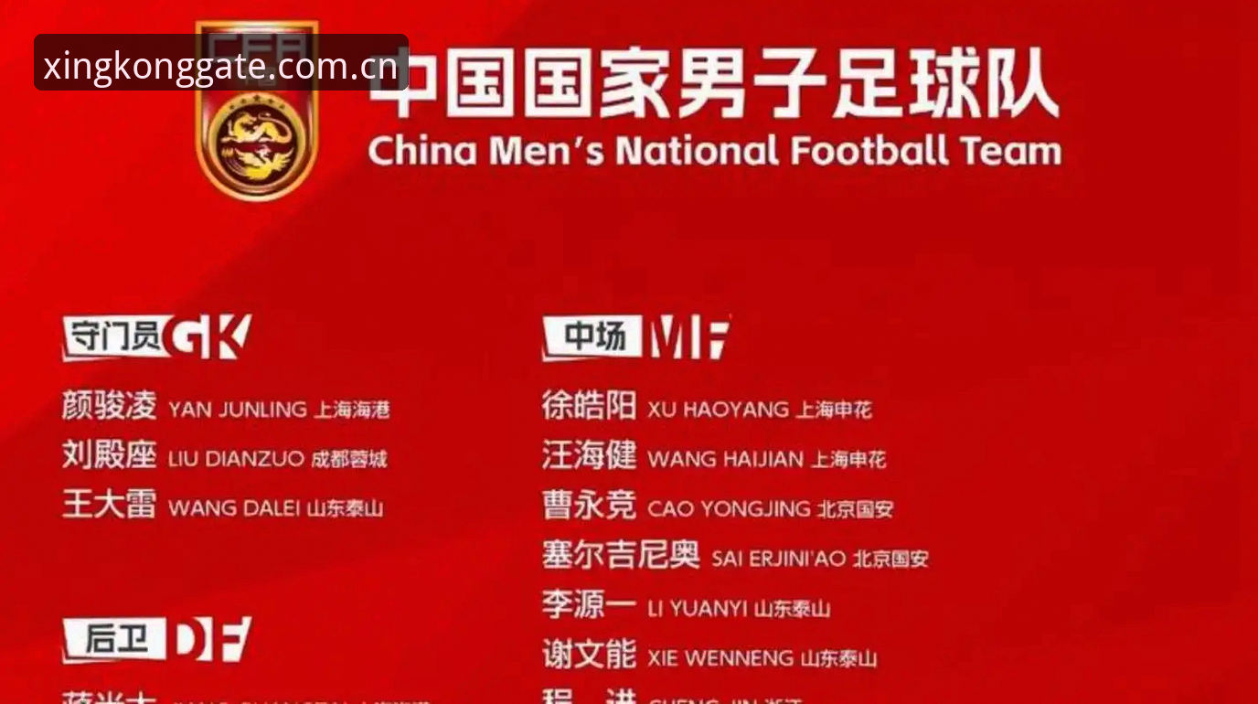 星空版本更新 为什么中国足球第三批禁足名单引发如此大震动?