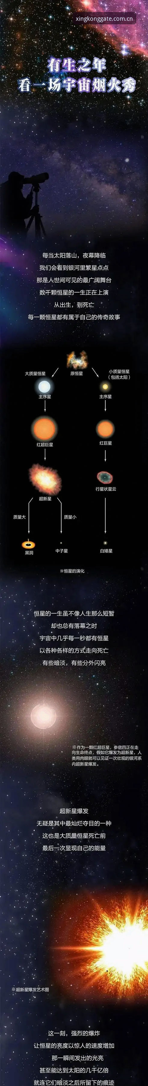 星空官方正版使用指南 7个关键步骤掌握星空官方正版使用指南:从下载到注册全解析